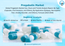 an advertisement for pregabalin market with a bunch of blue and white capsules