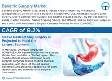 an advertisement for bariatric surgery shows a hand holding a stomach