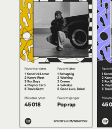 a poster with a picture of kendrick lamar and a list of songs