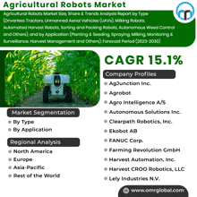 an advertisement for the agricultural robots market with a picture of a robot