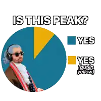 a man wearing headphones is pointing at a pie chart that says yes but in yellow