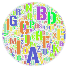 a bunch of letters in a circle including the letters i o p d s e f g h i