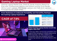 a flyer for the gaming laptop market shows a laptop on a table