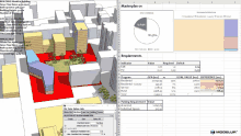 a computer screen with a pie chart and a masterplan on