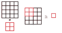 a drawing of a grid with a red square in the center