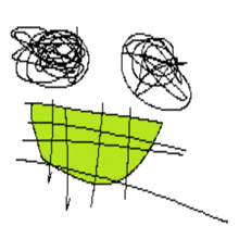 a drawing of a face with a green circle and a black circle