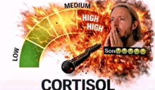 a picture of a man with a microphone and the words cortisol