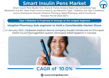 a woman holding a smart insulin pen in her hand