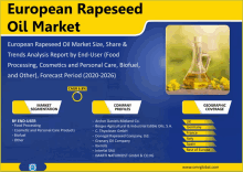 an advertisement for european rapeseed oil market