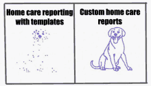 a drawing of a dog and the words home care reporting with templates