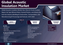 an advertisement for global acoustic insulation market showing various companies and their profiles