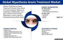 a global myasthenia gravis treatment market brochure