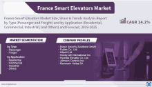 france smart elevators market size share & trends analysis report by type passenger and freight