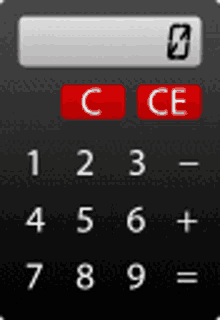 a calculator displays the numbers 1 through 9