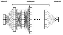 a black and white diagram of a neural network with hidden layers