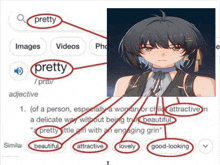 a picture of a girl with the word pretty in red circles