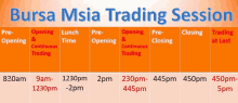 a bursa msia trading session schedule is shown on an orange background