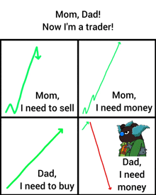 a cartoon of a bear saying mom dad now i 'm a trader and dad i need money