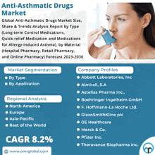 an advertisement for anti-asthmatic drugs market with a woman using an inhaler