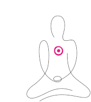 a drawing of a person sitting in a lotus position with a pink circle in the middle of their chest