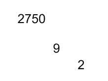 a white background with the numbers 2750 9 2