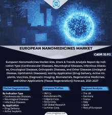 european nanomedicines market size share & trends analysis report by indication type cardiovascular diseases neurological diseases infectious diseases