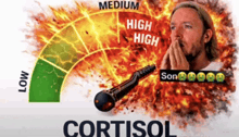 a man is covering his mouth in front of a scale that says medium high