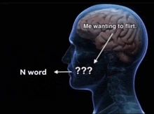 an x-ray of a man 's head with the words me wanting to flirt on it