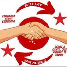 a cartoon of two people shaking hands in a circle with arrows pointing in opposite directions .