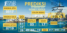 a poster for prediksi sydney pools for january 30 2025