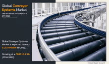 a poster for the global conveyor systems market with a picture of a conveyor belt