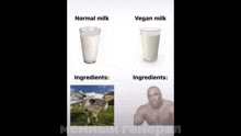 a picture of a cow next to a glass of milk and ingredients