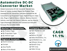 an automotive dc-dc converter market report with a picture of a converter