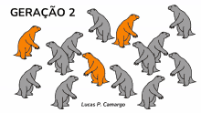 a drawing of a group of bears with the words geracao 2 on the bottom