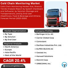 an advertisement for a cold chain monitoring market shows a truck