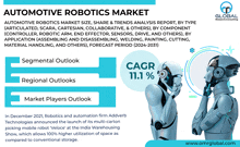 a poster for the automotive robotics market shows two robots looking at each other