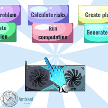 a hand is pointing at a gpu that says ambient on the bottom