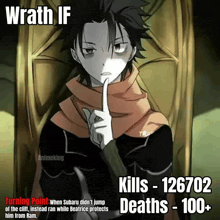 a cartoon of a man with a finger on his lips and the words " wrath if " above him