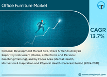 an advertisement for an office furniture market with a man running up a graph