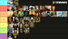 a tiermaker displays a grid of cartoon characters