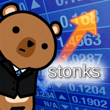 a bear in a suit and tie is standing in front of a stock chart that says stonks