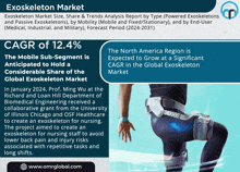 a poster that says exoskeleton market size share & trends analysis report by type powered exoskeletons and passive exoskeletons