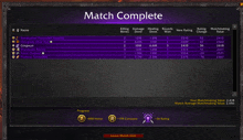 a screenshot of a game with the words match complete on the top