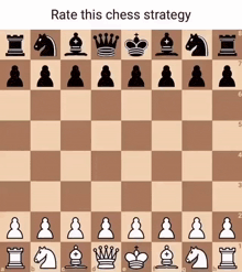 a chess board with the words rate this chess strategy