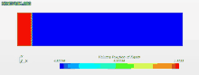 a red and blue rectangle with a rainbow colored border and a volume fraction of resin .