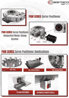 pgm series servo positioner integrated motor clamp system