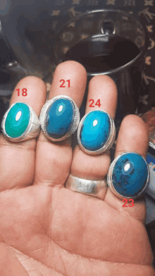 a hand holding four rings with the numbers 18 21 24 and 23