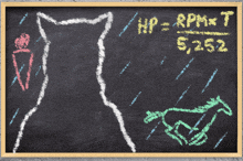 a chalkboard with the numbers hp = rpm = t 5,252