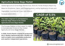 a flyer for the agricultural grow bags market