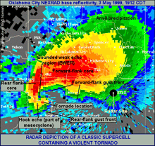 radar depiction of a classic supercell containing a violent tornado in oklahoma
